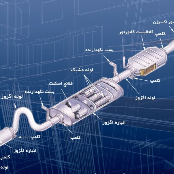 شرکت تعاونی کارگران اگزوز خودرو خراسان