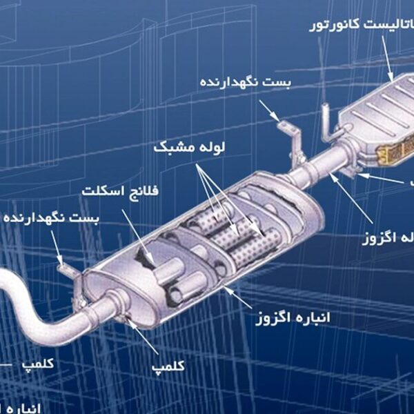 شرکت تعاونی کارگران اگزوز خودرو خراسان
